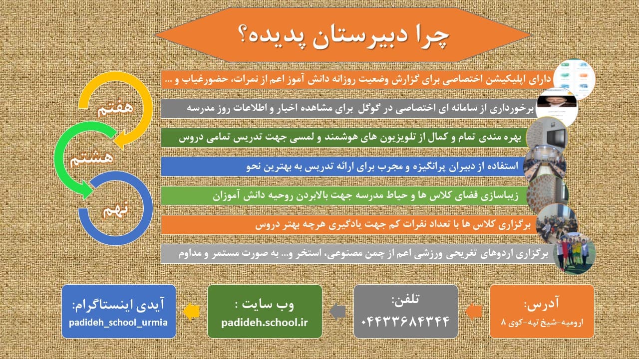 امكانات دبيرستان پديده